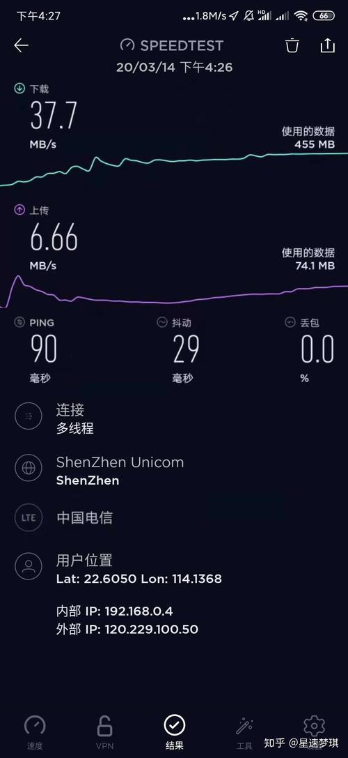 中国广电网速怎么样